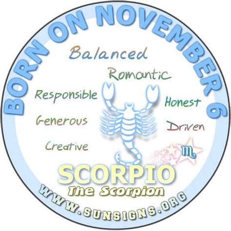 sterrenbeeld 6 november|November 6 Birthday Zodiac: All About Scorpios Born on this Day